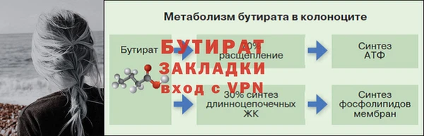 тгк Армянск